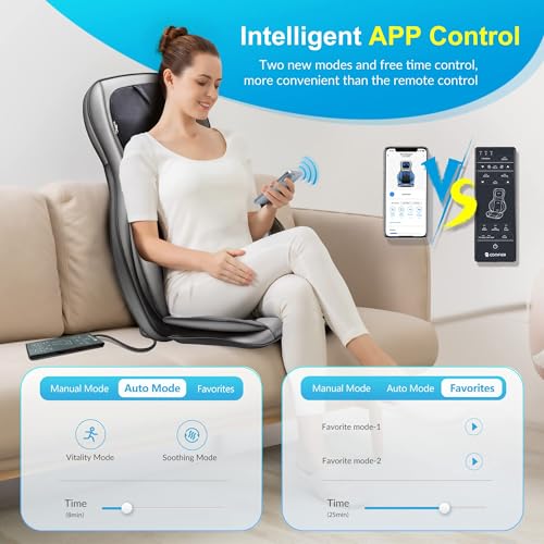 Shiatsu Neck Back Massager with Heat, 3D Kneading Massage Chair Pad, Adjustable Neck Massage, Seat Massager for Full Body Relaxation, Dark Gray D921543
