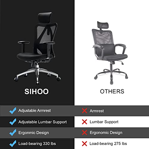 Ergonomic Office Chair for Big and Tall People with Adjustable Headrest and Lumbar Support R965182