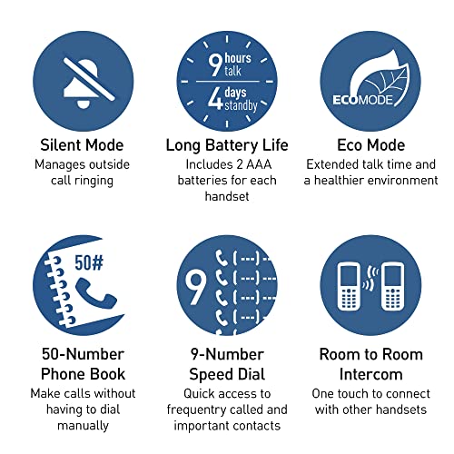 Expandable Cordless Phone System with Answering Machine, 2 Handsets C302