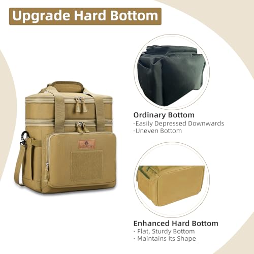 Tactical Expandable Insulated Lunch Bag, Waterproof Cooler for Work and Outdoor, 15L K52184