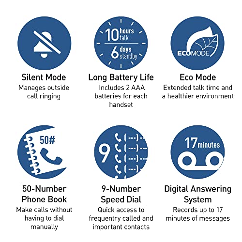 Expandable Cordless Phone System with Answering Machine and Call Block P889