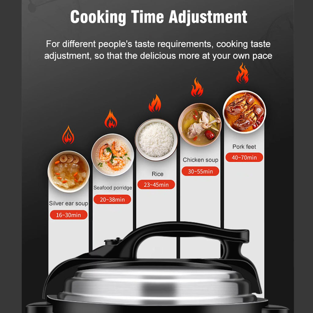 Pressure Cooker 5L Electric Multi Cooker O20617