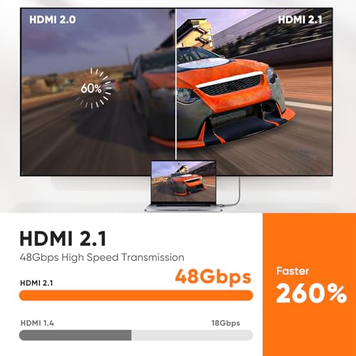 8K HDMI Cable 25FT, 48Gbps, HDMI 2.1, Braided Cord for HDTV/Monitor Y68726