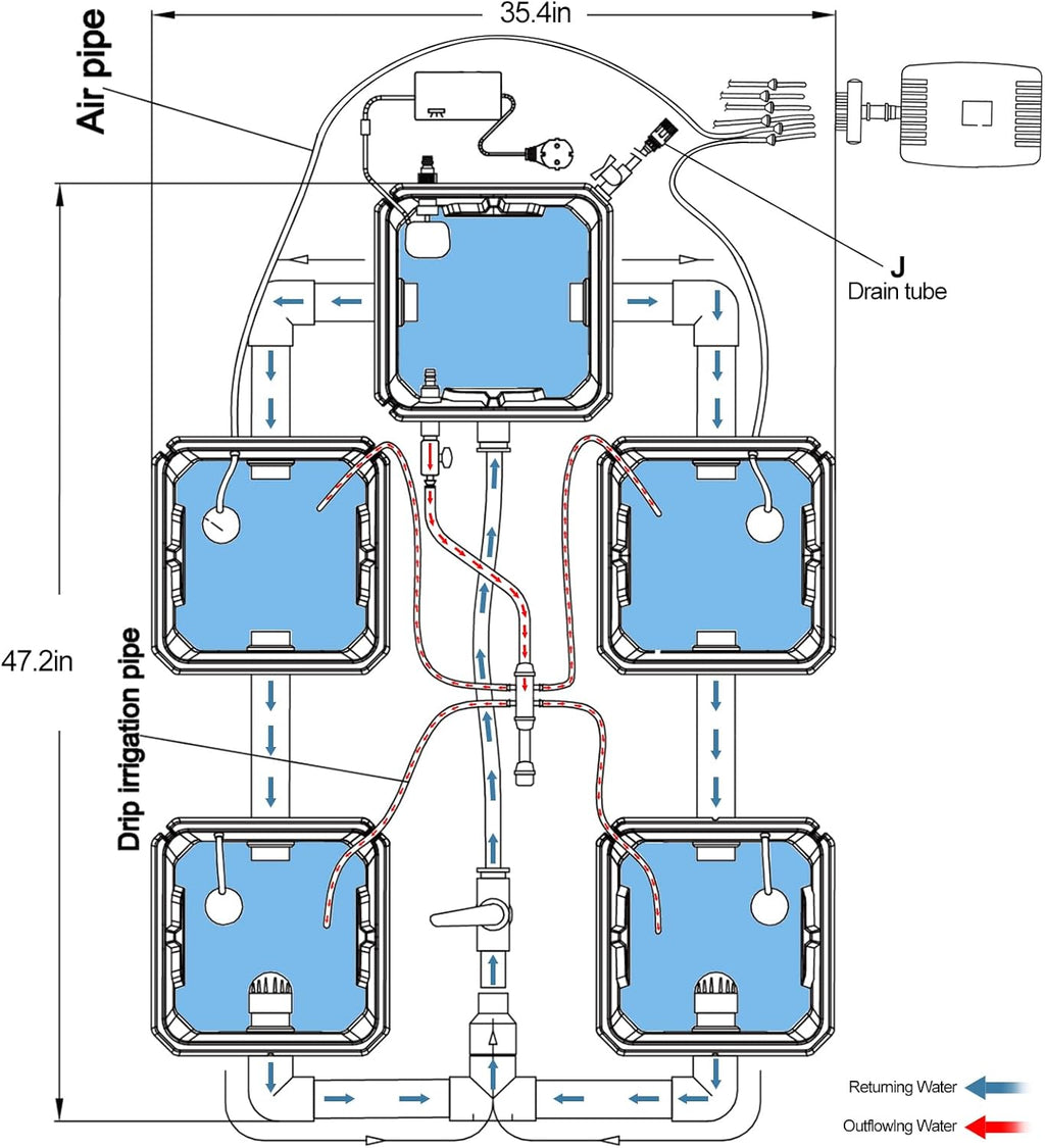 Hydroponics Grow System 4 Site with 7-Gallon Reservoir L491509