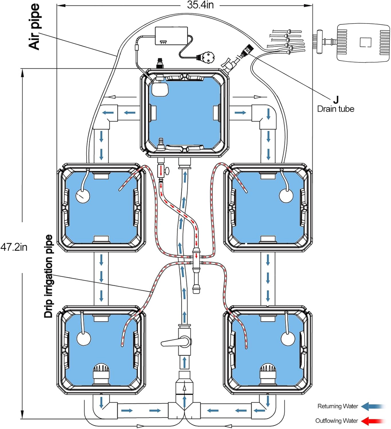 Hydroponics Grow System 4 Site with 7-Gallon Reservoir L491509