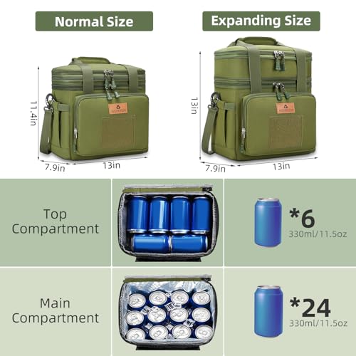 Tactical Expandable Insulated Lunch Bag, Waterproof Cooler for Work and Outdoor, 15L K52184