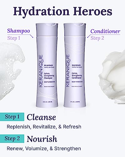 Hydrating Shampoo and Conditioner Set for Dry, Damaged Hair I102