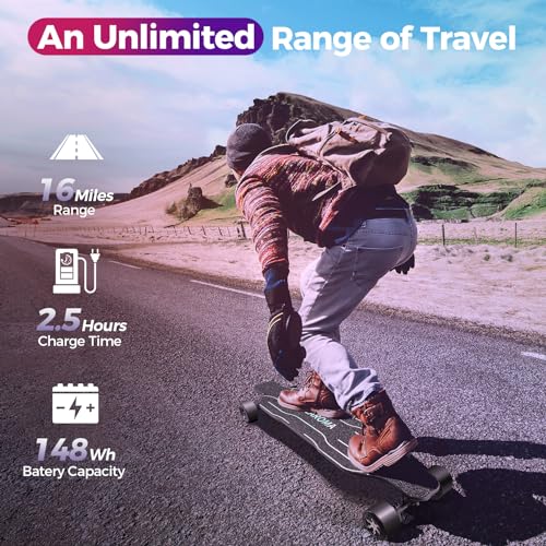 Electric Skateboard with Remote, 1200W Motor, 28 Miles Range T796