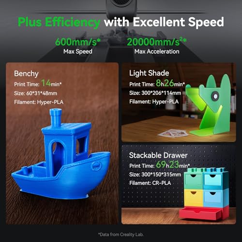 3D Printer, 600mm/s High-Speed with AI Camera and Silent Mode K204