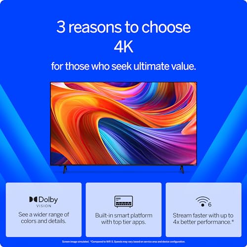 43-inch 4K UHD LED Smart TV with Dolby Vision HDR and WiFi 6 W60861