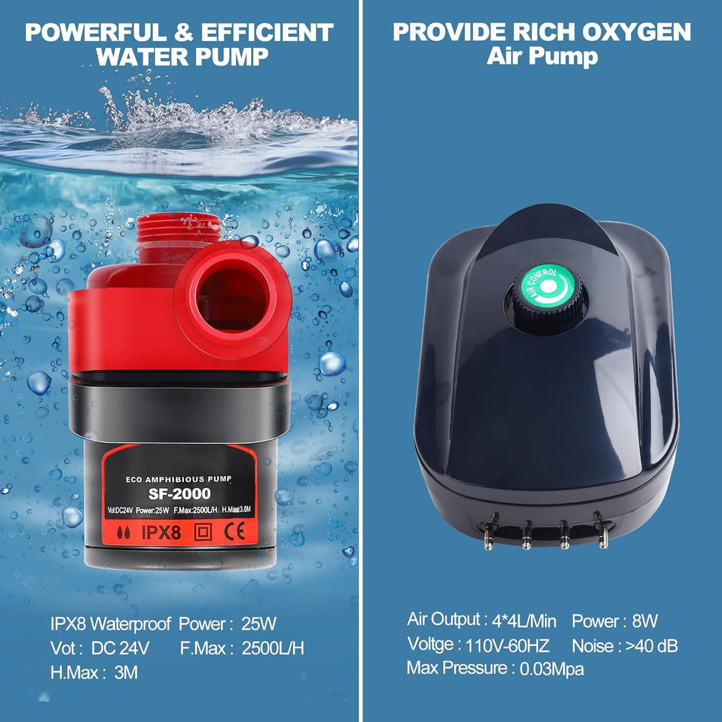Hydroponics Grow System 4 Site with 7-Gallon Reservoir L491509