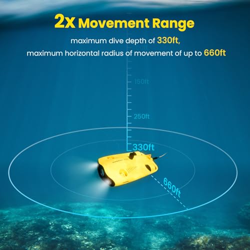 Underwater Drone with 4K Camera and Real-Time Viewing, Dive to 330ft M57904