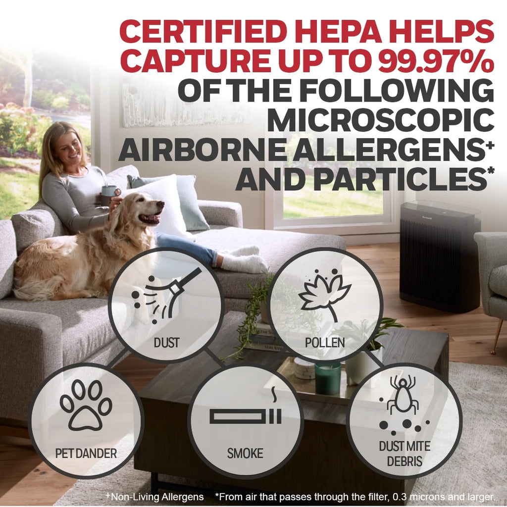 HEPA Air Purifier for Allergens, Smoke, Pollen, Dust W40647