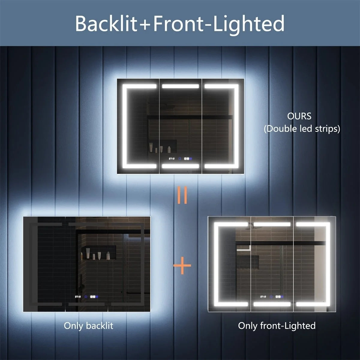 LED Lighted Inset Mirrored Medicine Cabinet with Magnifiers Z695