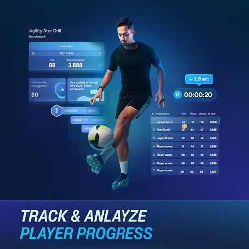 Reaction Training Platform for Athletes and Coaches Y699