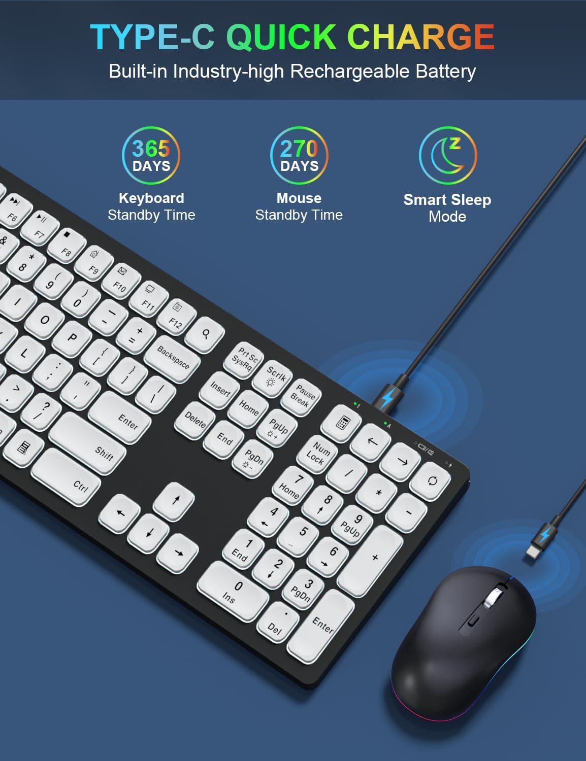 Wireless Keyboard and Mouse Combo with RGB Backlit, Rechargeable, Slim Design R51228