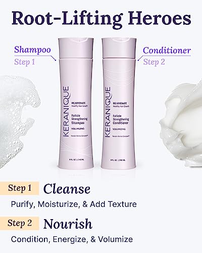 Hydrating Shampoo and Conditioner Set for Dry, Damaged Hair I102
