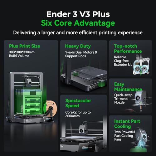 3D Printer, 600mm/s High-Speed with AI Camera and Silent Mode K204