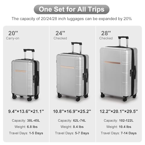 Luggage Expandable 3 Piece Set Suitcase with TSA Lock Spinner Wheels 20/24/28in S545211