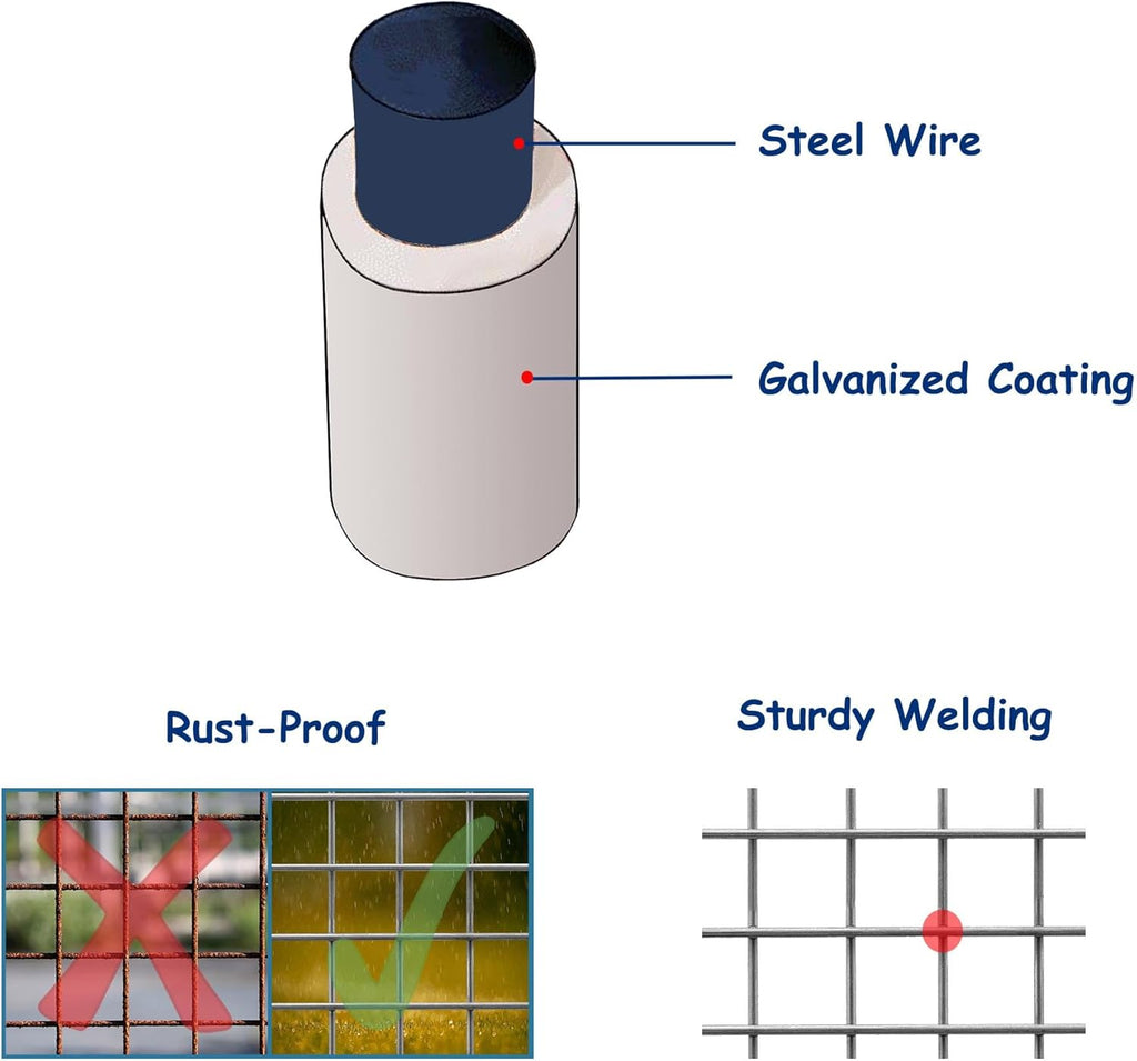 Welded Hardware Cloth 24 in x 25 ft, 1/2 inch Mesh P98579