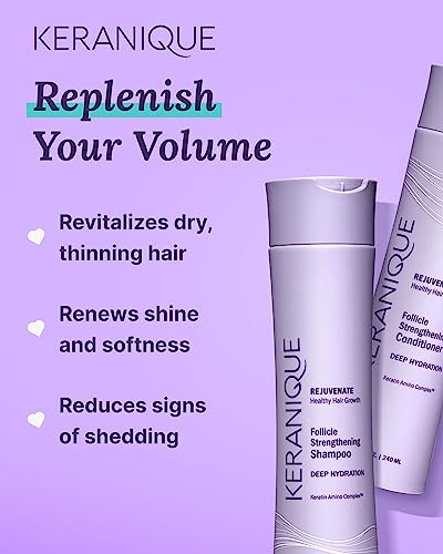 Hydrating Shampoo and Conditioner Set for Dry, Damaged Hair I102