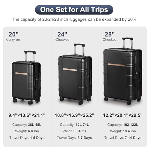 Luggage Expandable 3 Piece Set Suitcase with TSA Lock Spinner Wheels 20/24/28in S545211