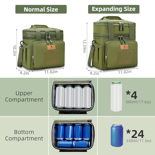 Tactical Expandable Insulated Lunch Bag, Waterproof Cooler for Work and Outdoor, 15L K52184