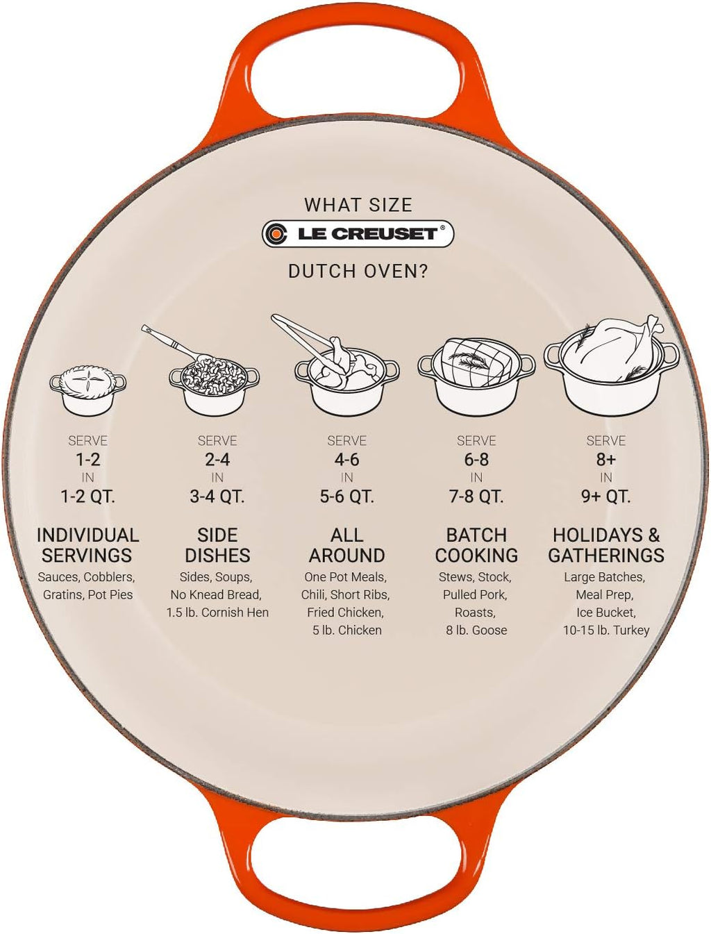 Enameled Cast Iron Round Dutch Oven, 5.5 qt. B617494