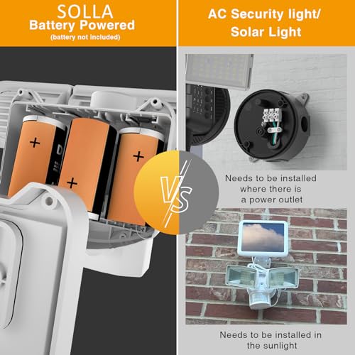 Outdoor LED Flood Light, Motion Sensor, 1800LM, IP65 Waterproof, Battery Operated W165099