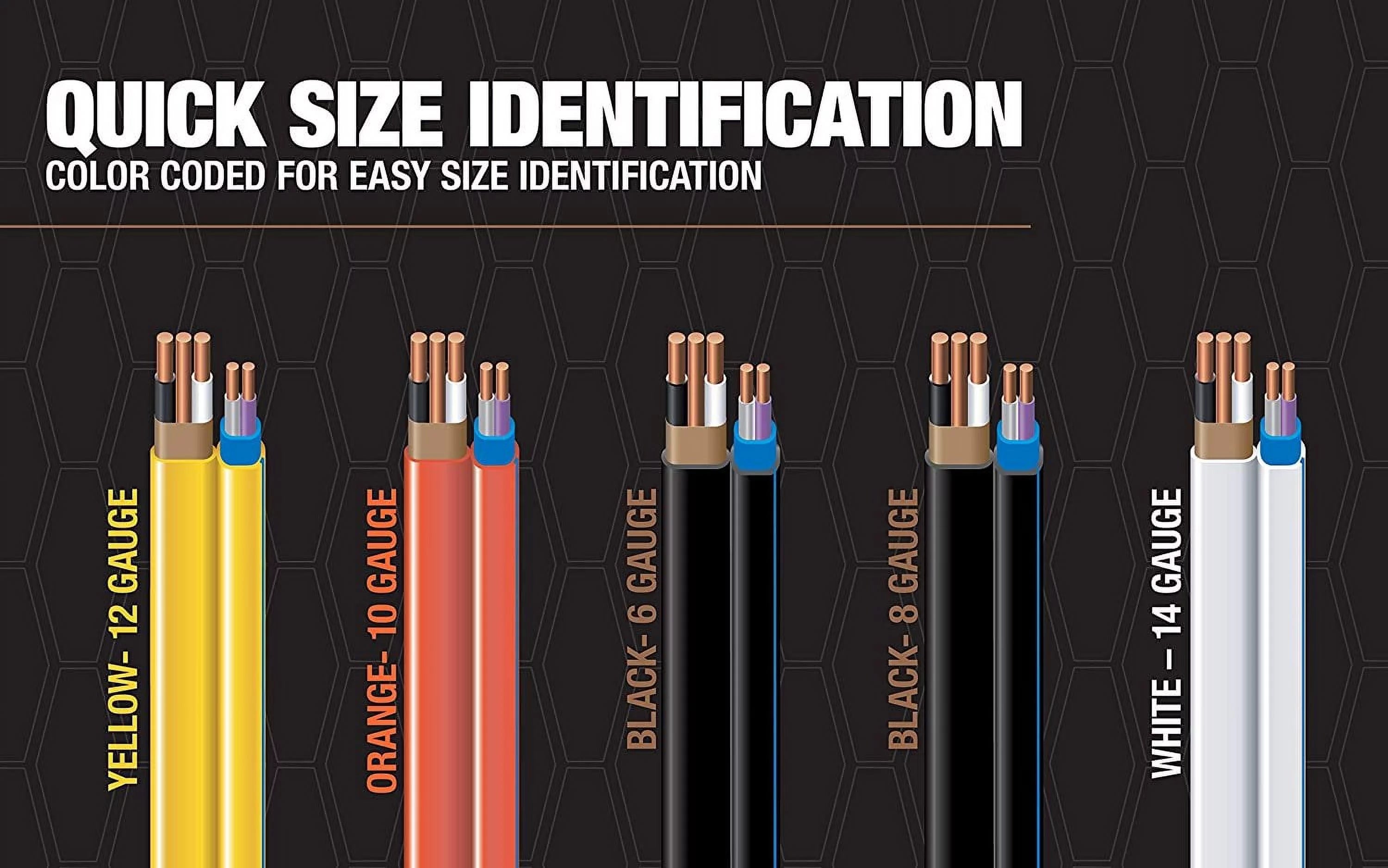 25 ft 12/2 NM-B Indoor Electrical Wire with Ground W8977