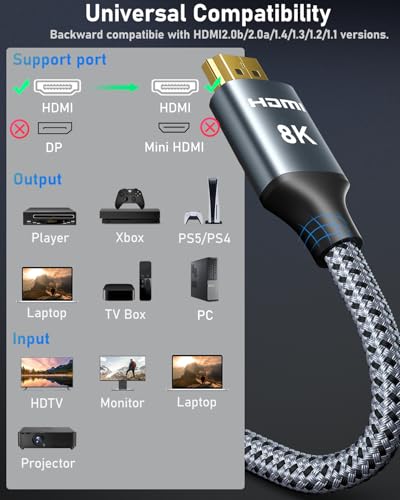 8K HDMI Cable 25FT, 48Gbps, HDMI 2.1, Braided Cord for HDTV/Monitor Y68726