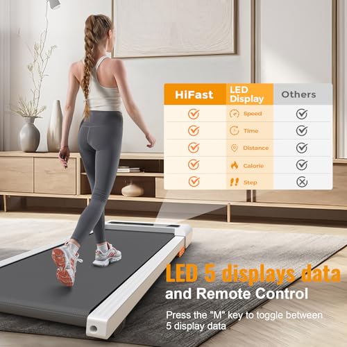 Under Desk Treadmill with Remote Control and LED Display A90039
