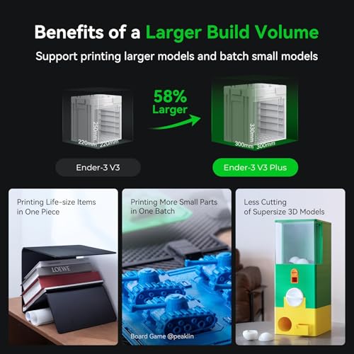3D Printer, 600mm/s High-Speed with AI Camera and Silent Mode K204