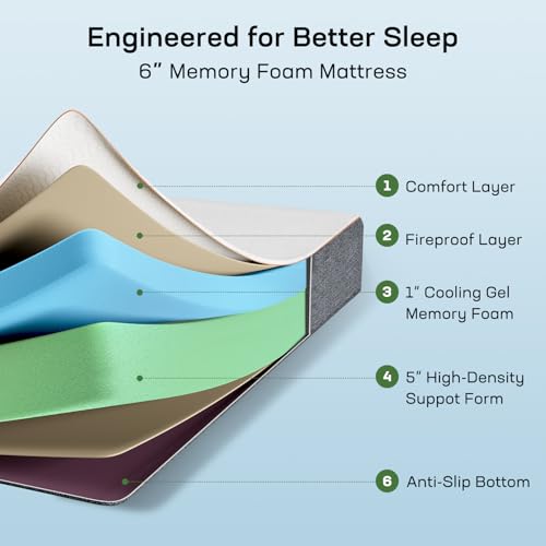 Twin Size Cooling Gel Memory Foam Mattress, Medium Firm, Fiberglass Free Y87821