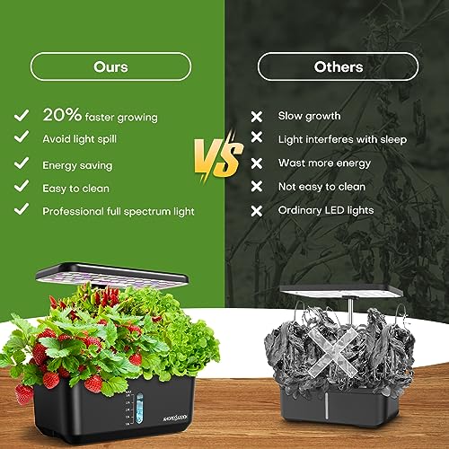Hydroponics Growing System with LED Grow Light, 10 Pods, White X116117