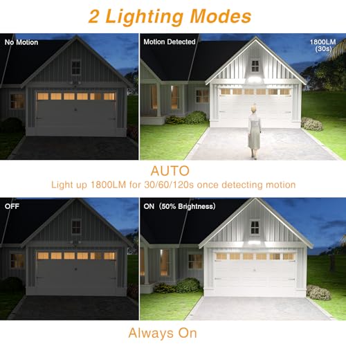 Outdoor LED Flood Light, Motion Sensor, 1800LM, IP65 Waterproof, Battery Operated W165099