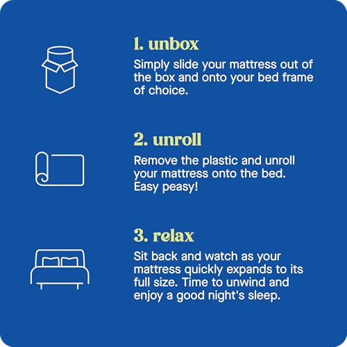 Hybrid Mattress-in-a-Box, Queen, Gel Memory Foam E336522