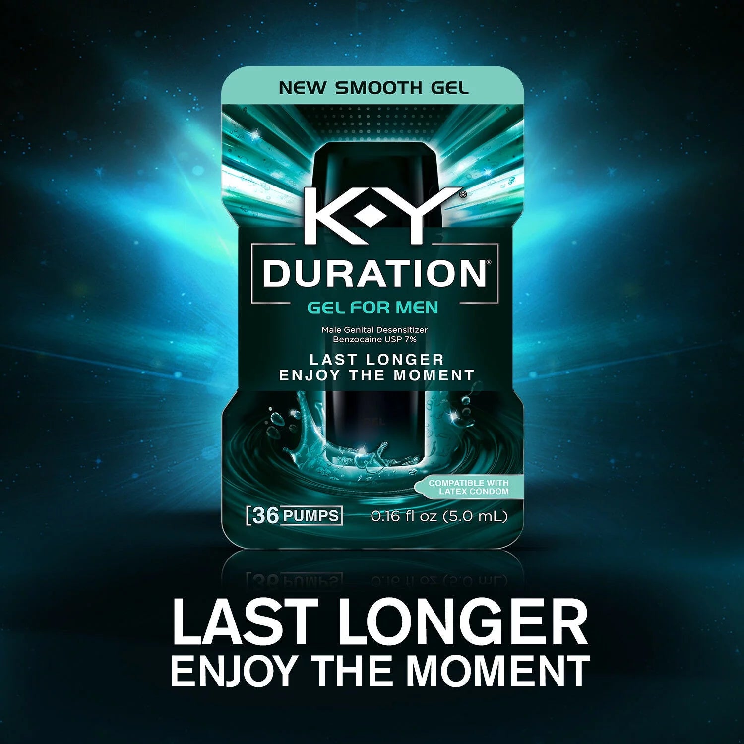 Duration Gel for Men, 36 Pumps, Condom Safe, 0.16 fl oz (Pack of 2) X110468