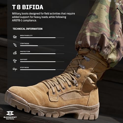 Military Combat Boots for Men and Women, Suede Leather Z7529