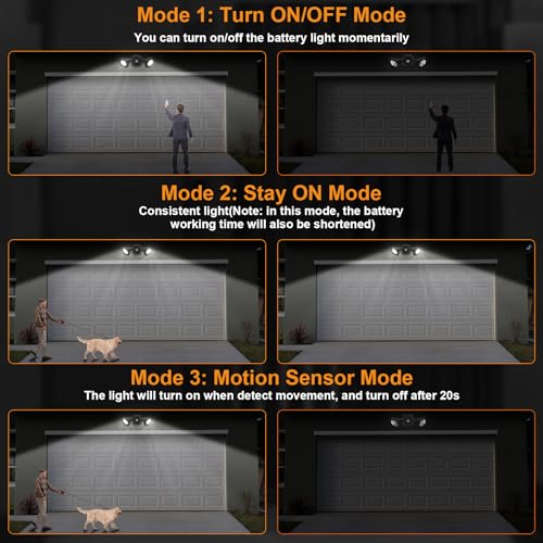 Motion Sensor LED Flood Light, 5500K Daylight, IP65 Waterproof, Wireless T91834