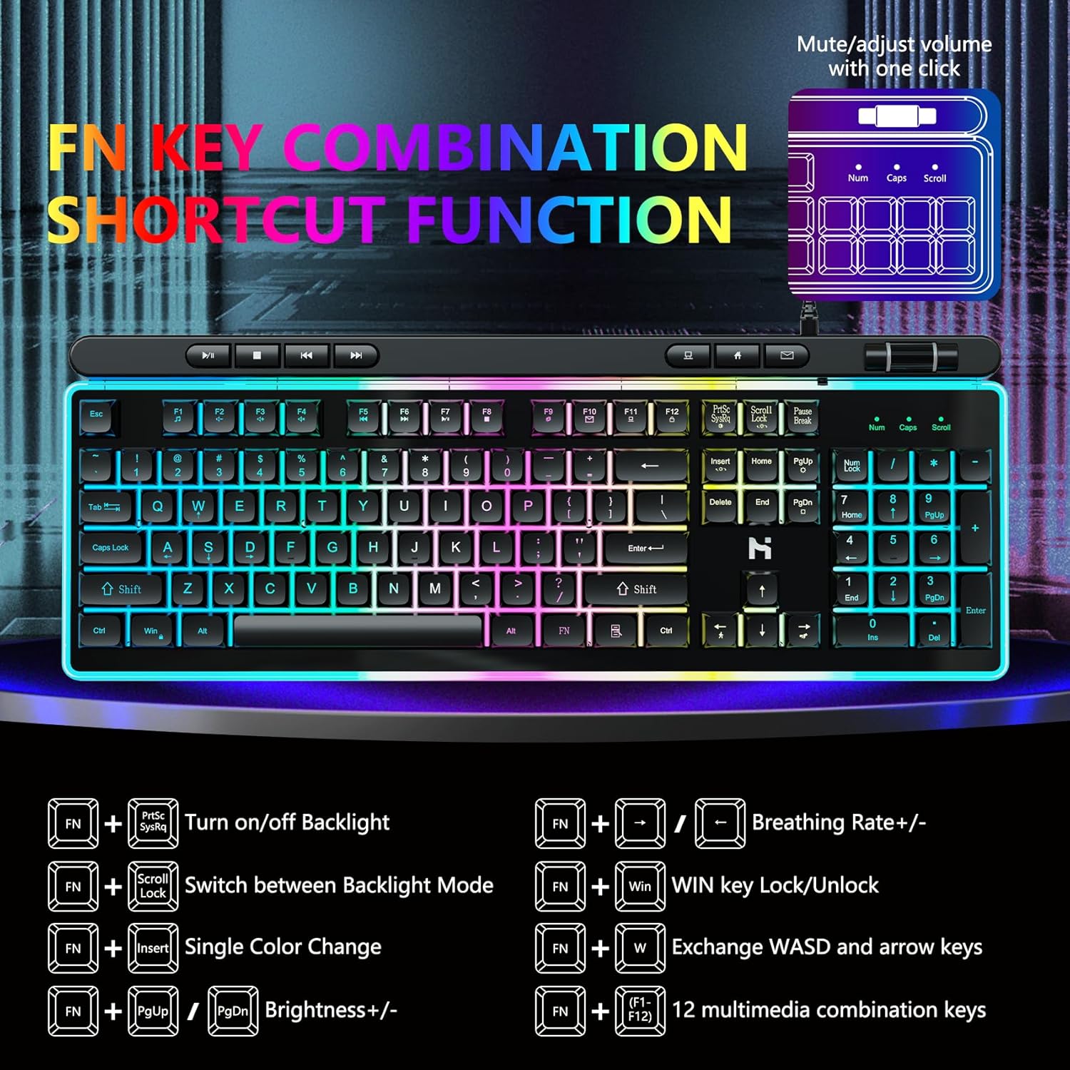 Gaming Keyboard and Mouse Combo, RGB Backlit, Anti Ghosting, Wired Q189
