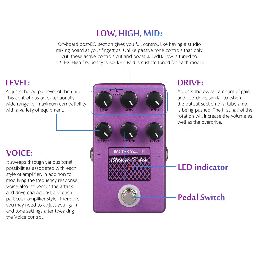 Guitar Speaker Simulator Pedal for Guitar Bass M465943