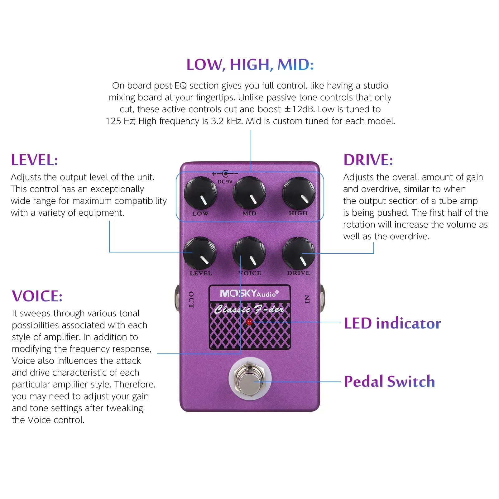 Guitar Speaker Simulator Pedal for Guitar Bass M465943