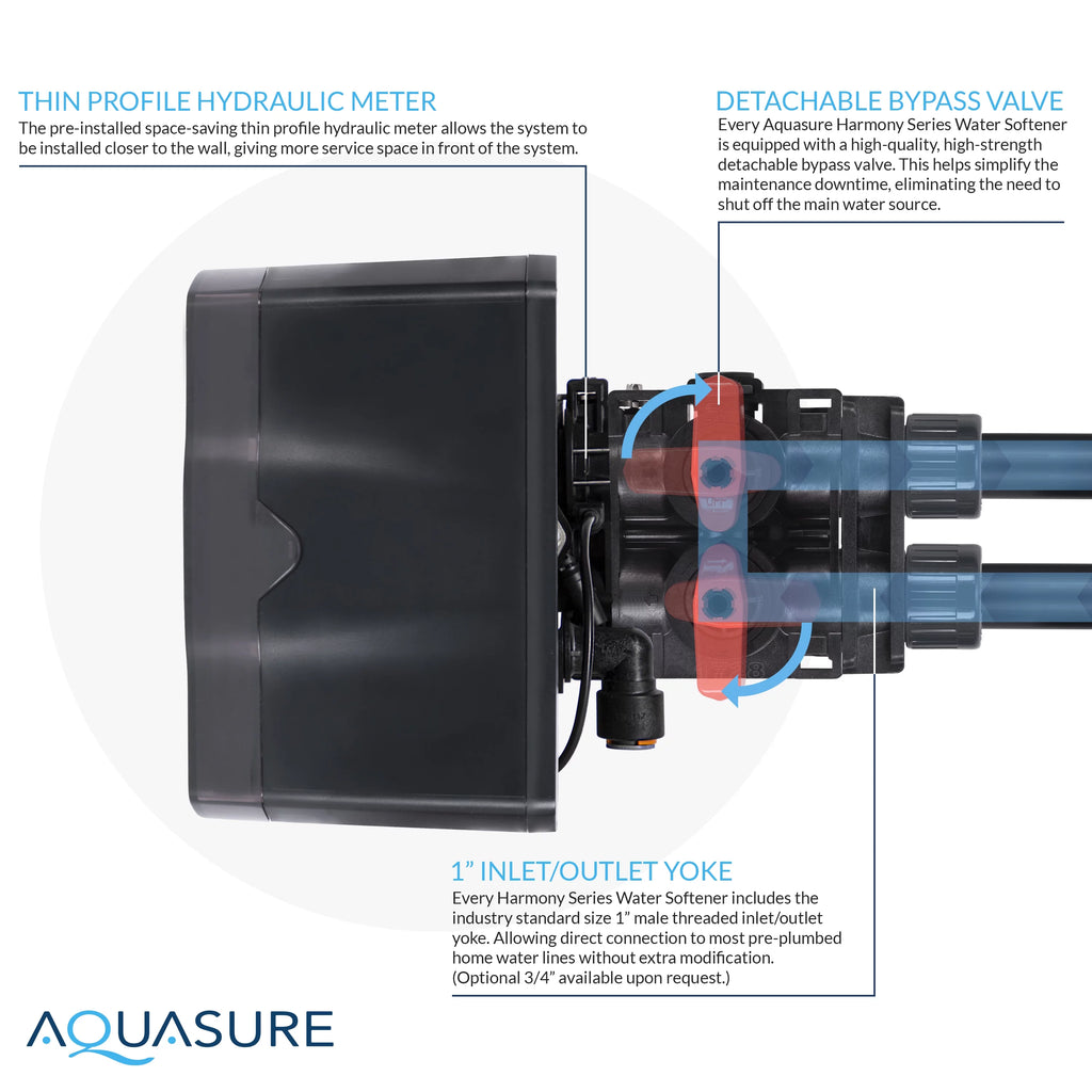 32,000 Grain Water Softener with Iron Removal and Digital Control Head V92772