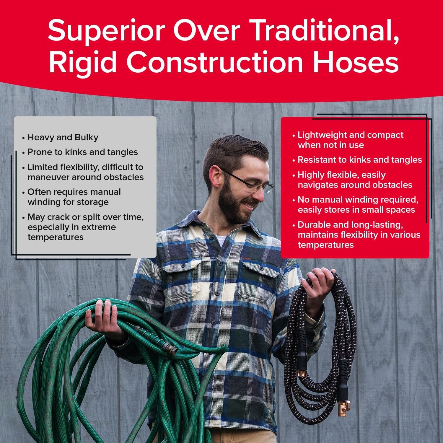 Expandable Garden Hose with Spray Nozzle, 25 FT L3096