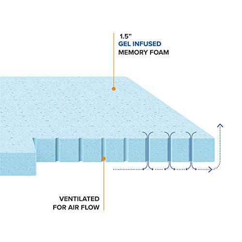Queen Size 3 Inch Ventilated Memory Foam Mattress Topper V52104