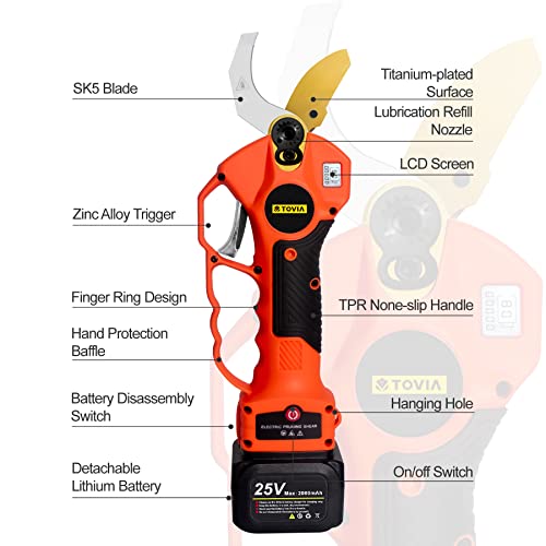 Cordless Electric Pruner Kit with 1.6 Inch Pruning Shears and 5 Inch Handheld Chain Saw H131