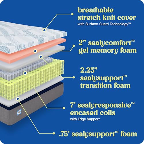 Hybrid Mattress-in-a-Box, Queen, Gel Memory Foam E336522