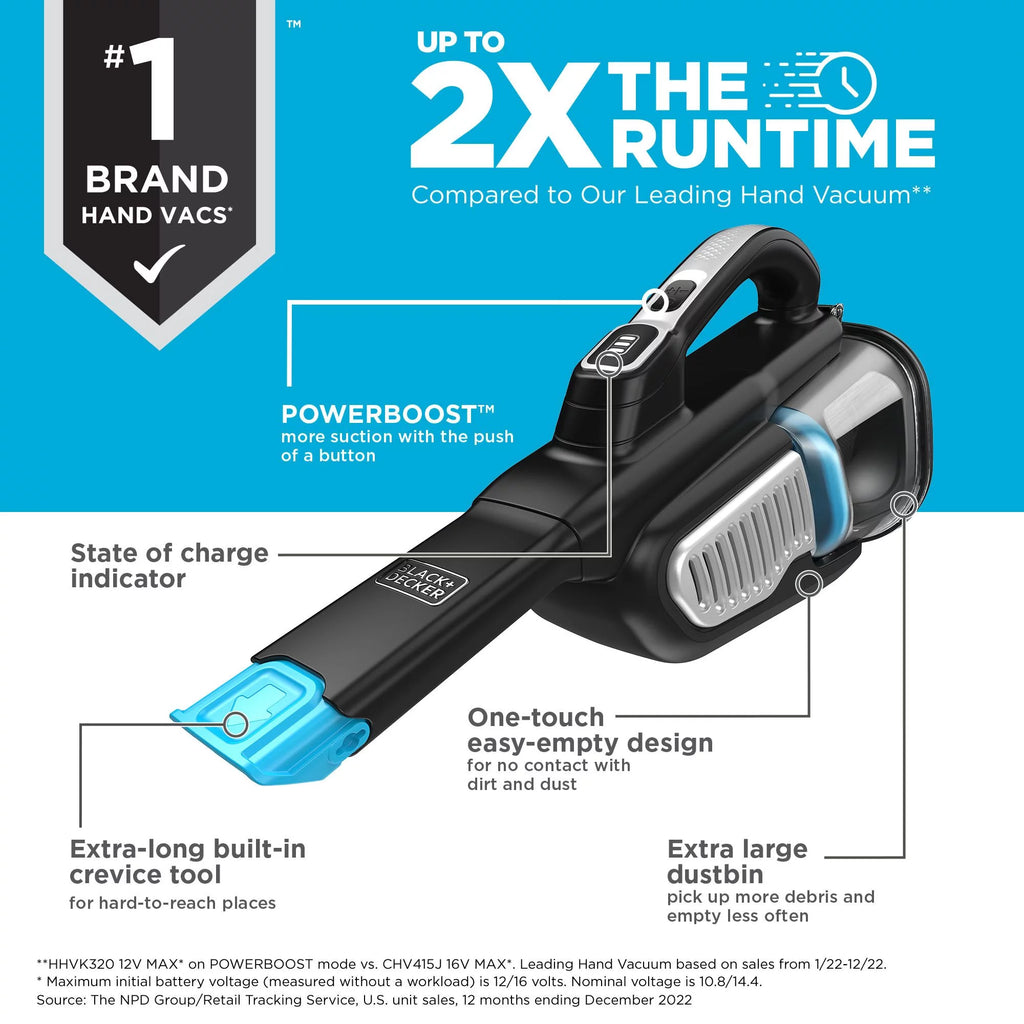 Handheld Vacuum Z8111