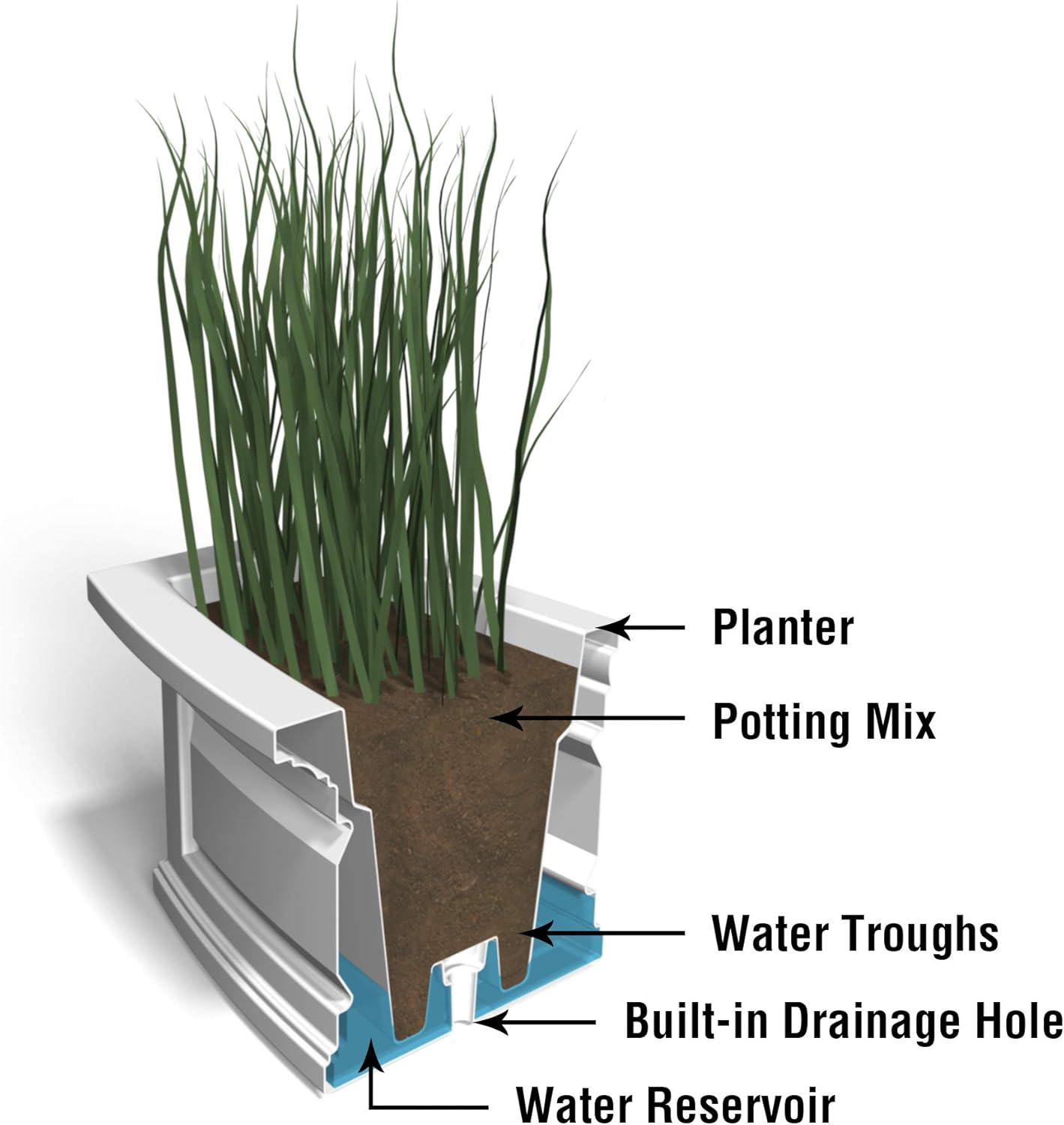 Window Box 4ft White Polyethylene with Water Reservoir T2499